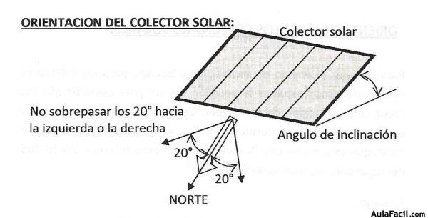 orientacion colector solar0002
