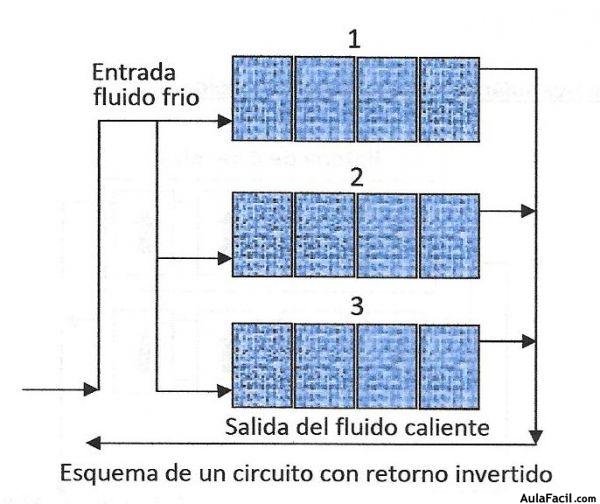 esquema circuito hidraulico equilibrado0003