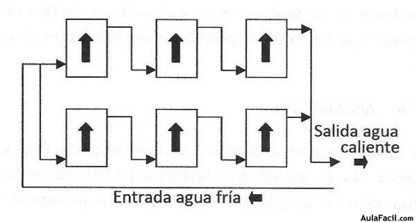 esquema paneles solares en paralelo0003