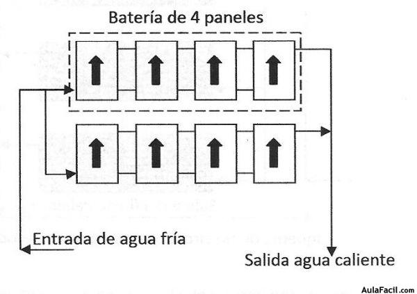 esquema paneles solares en paralelo0005