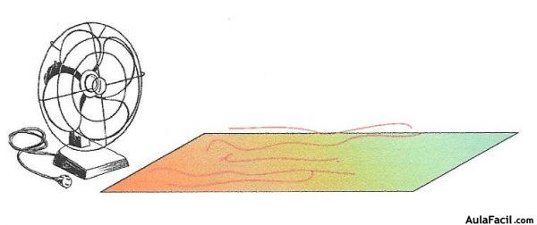 transmision de calor por0015