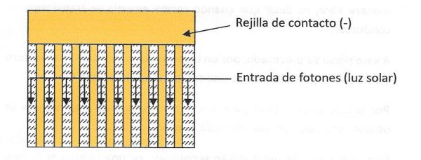 junta N P0004