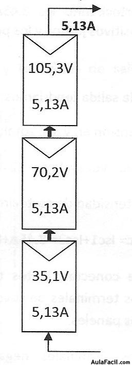 modulos en serie 210002