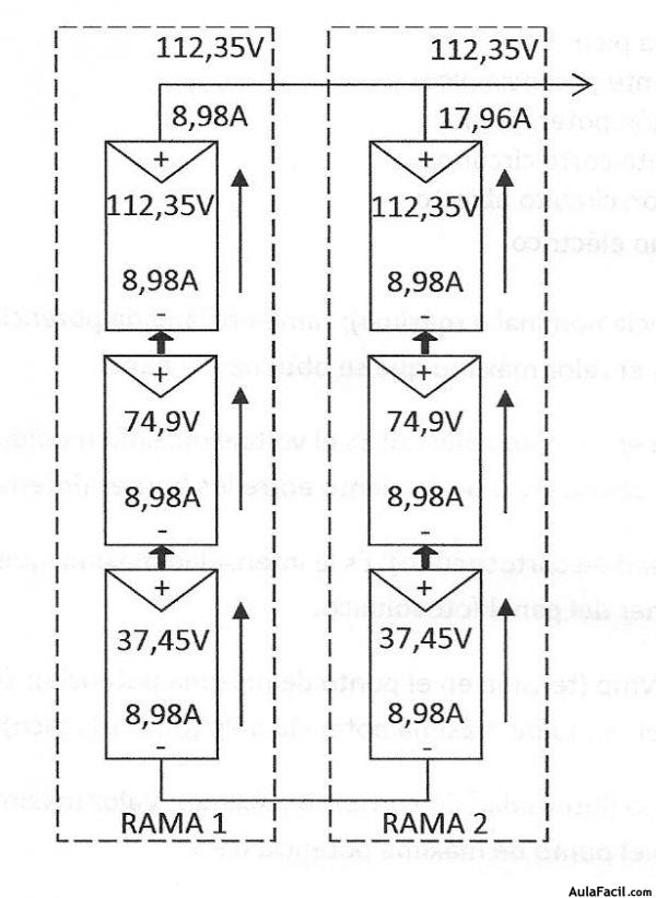 modulos conexion mixta