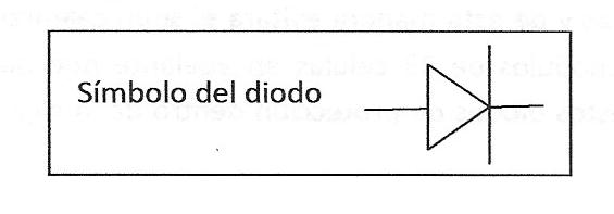 diodo simbolo0003