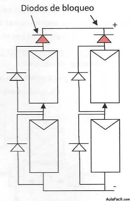 diodos de bloqueo del campo solar0003