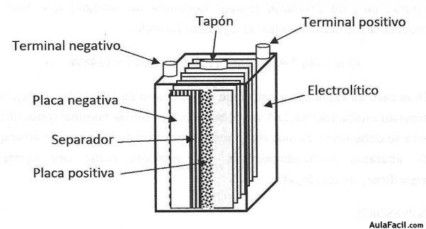 bateria00020002