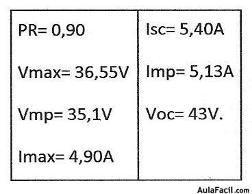 potencia del modulo0001