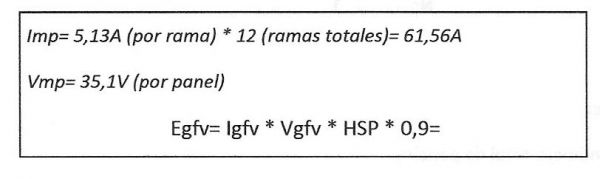 energia del generador fotovoltaico0002