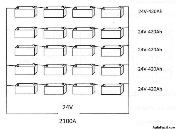 banco de baterias conexiones