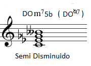 Semi Dism7