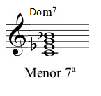 minor7