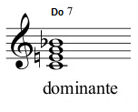 dominante