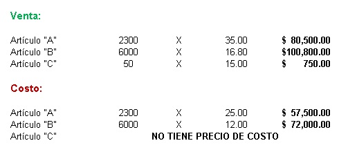 Ej Subcuentas Precio de Venta y Costo As 5 OK