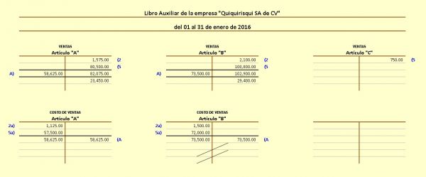 Asiento A Auxiliar