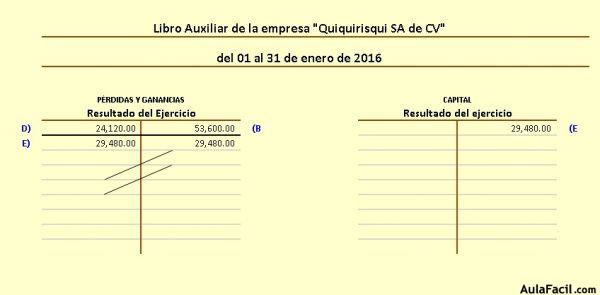 Asiento E Auxiliar