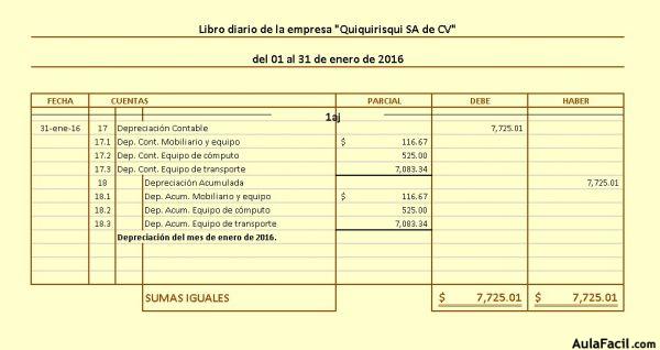 Asientos Contables Concepto Y Tipos De Asientos Con Ejemplos Club