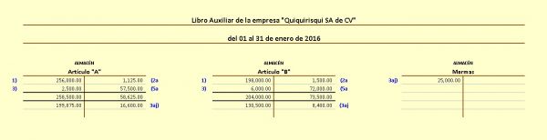 Asiento 3aj Auxiliar