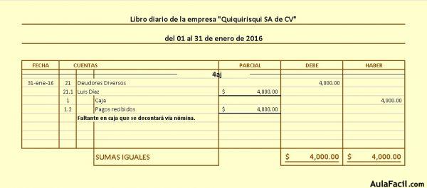 Asiento 4aj Diario