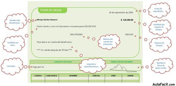 Llenado póliza cheque