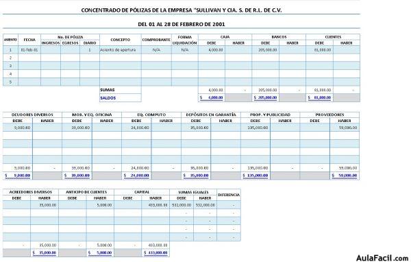 Concentrado Asiento 1