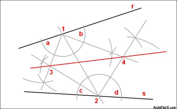 bisectriz