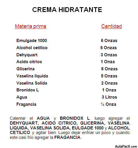 Crema hidratante