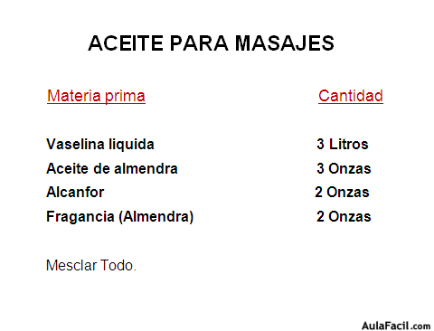 Aceite para masajes