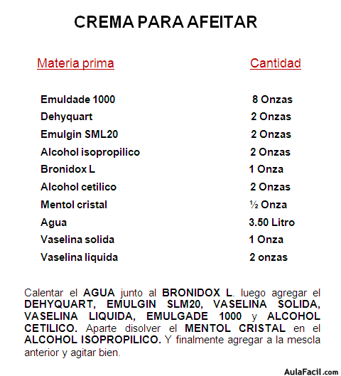 Crema para afeitar