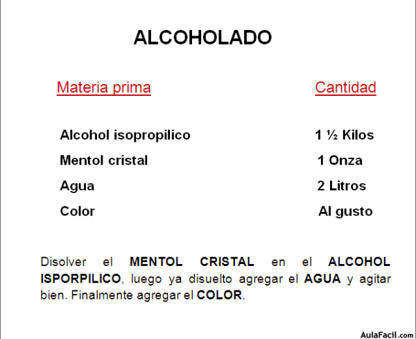 Alcoholado