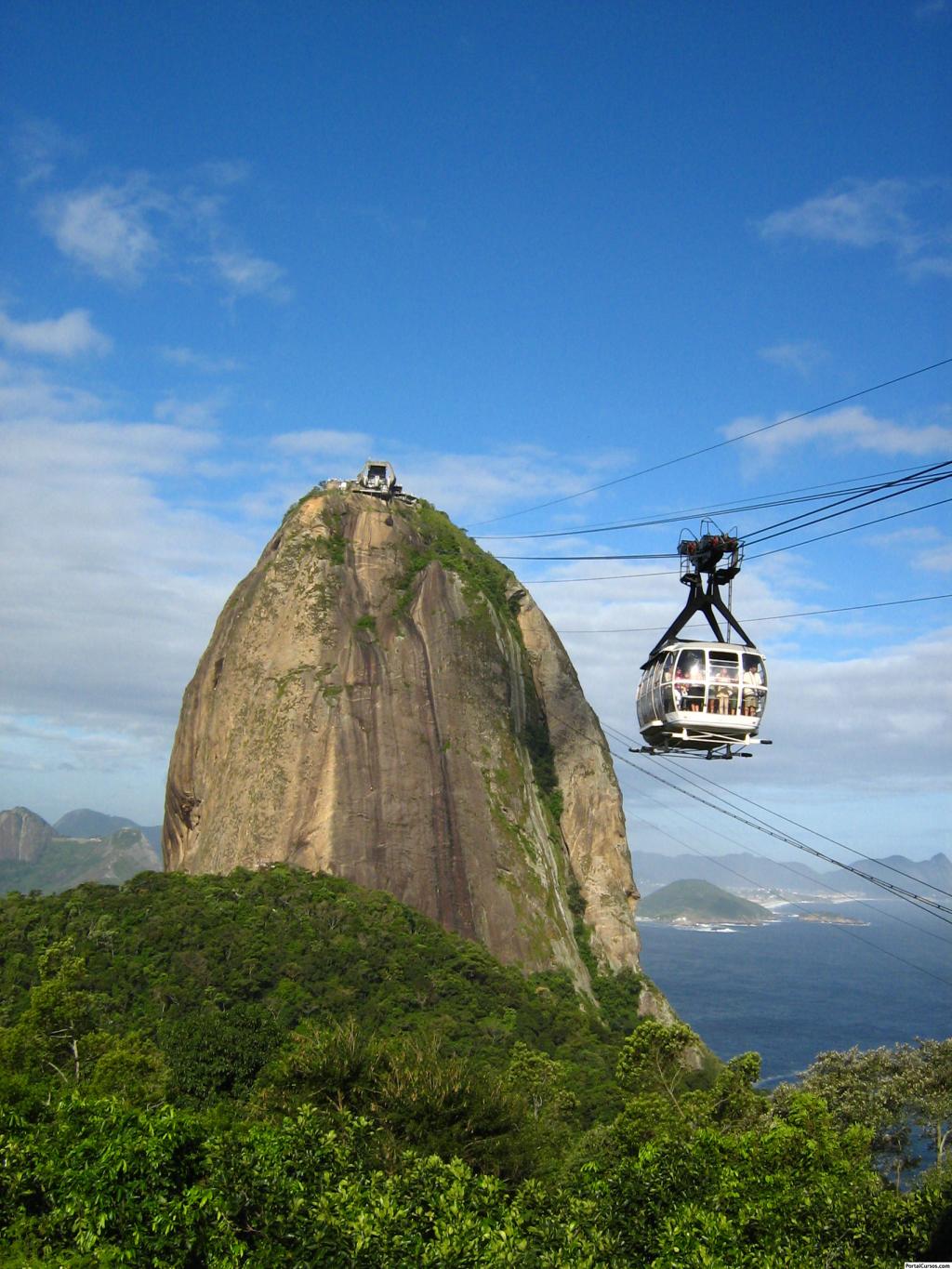 Bondinho do Pão de Açúcar - Rio de Janeiro – foto de Wtzofant