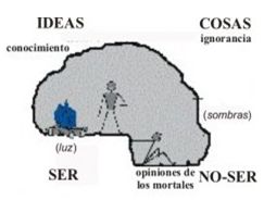 filosofia