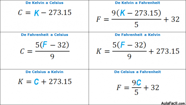 formulas escalas temp