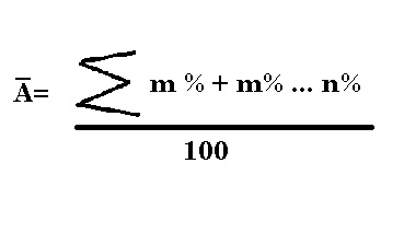 Fórmula A