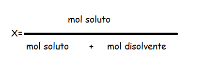 fraccic3b3m molar