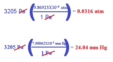 12B