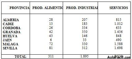 etica-consumidores-proveedores