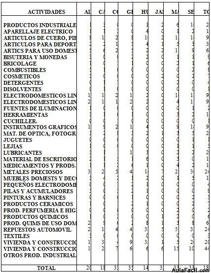 etica-consumidores-proveedores