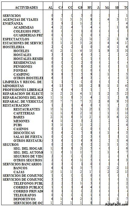 etica-consumidores-proveedores