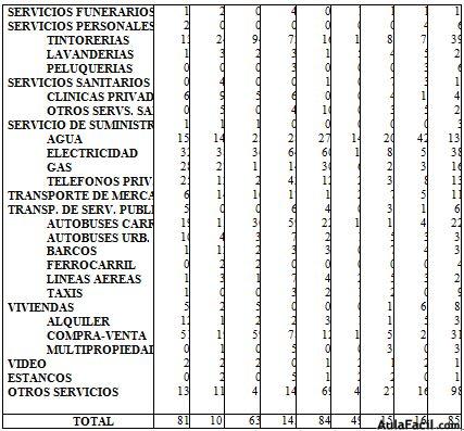 etica-consumidores-proveedores