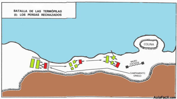 termópilas I