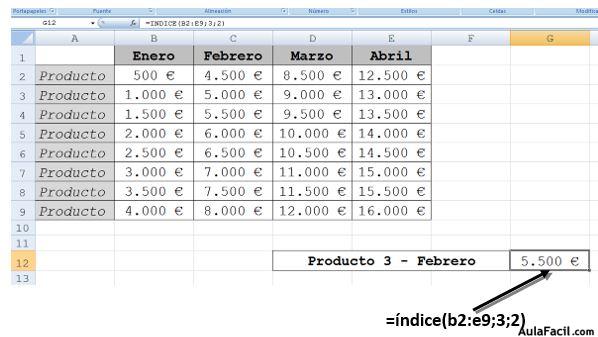 indice2 indice2