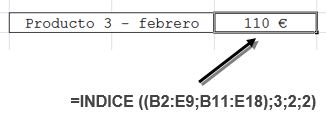 indice6 indice6