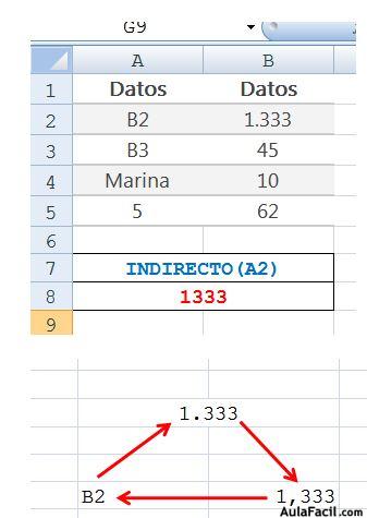 indi2 indi2
