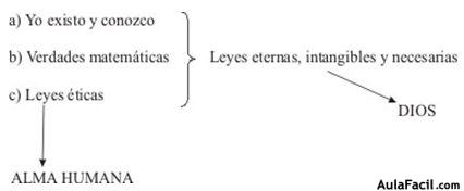 El problema de la certeza