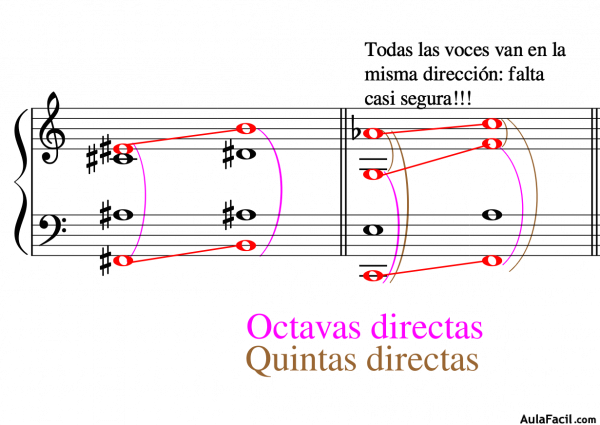 85directas 1