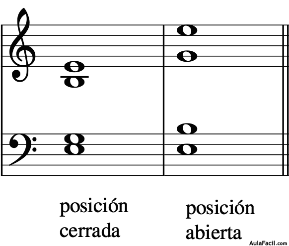 abiertacerrada 1