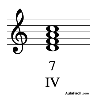 7ºdiatonica1 1