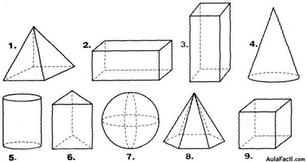 🥇▷【 Dibujo de Objeto - Fundamentos del Dibujo - Dibujo de objetos 】