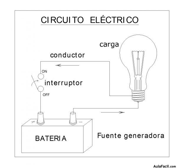 circuito electrico